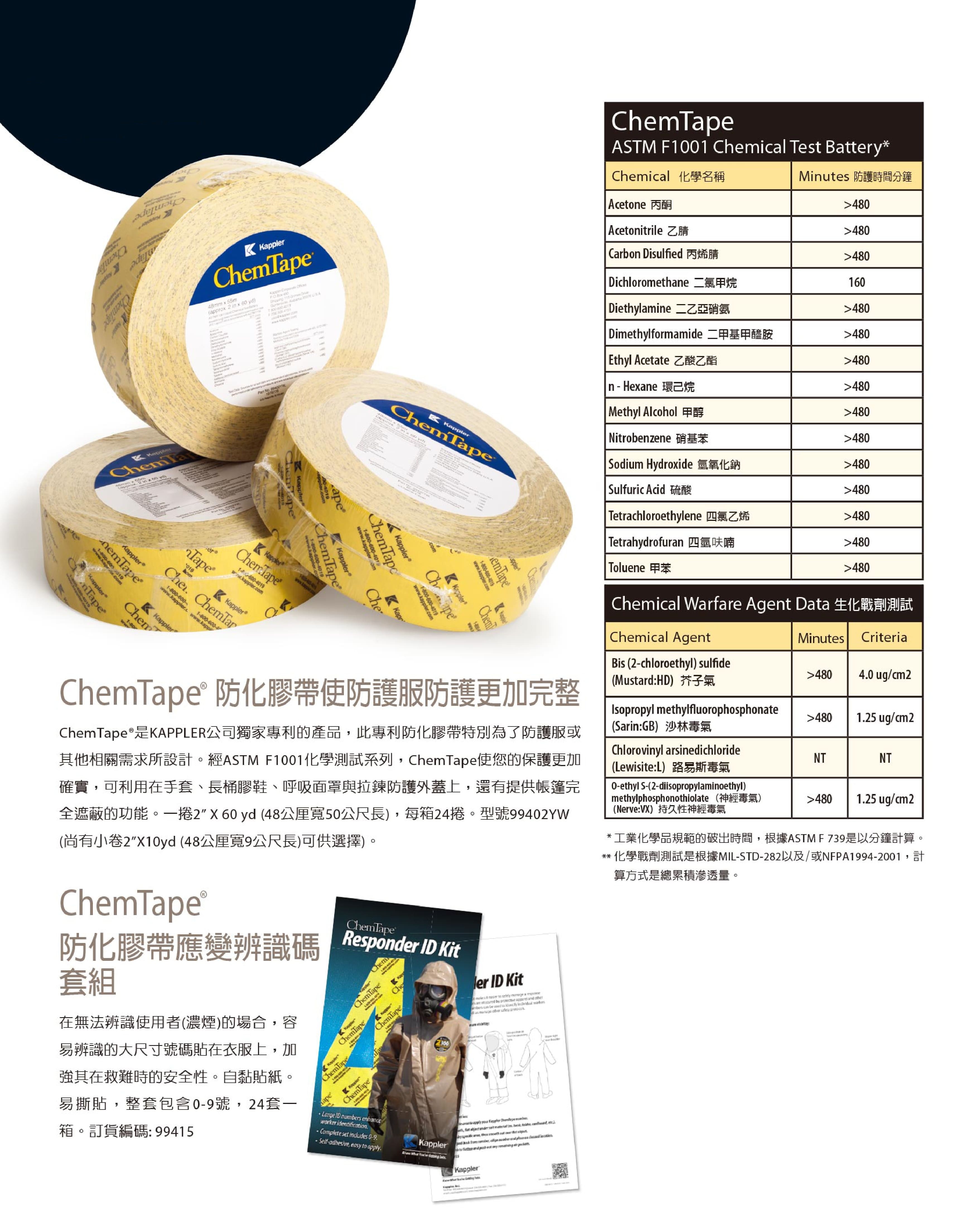 开普乐（Kappler） ChemTape 防化胶带 (宽48mm X 50m ,24卷、箱)(应用于手套、长筒靴、呼吸面罩、拉链位置)